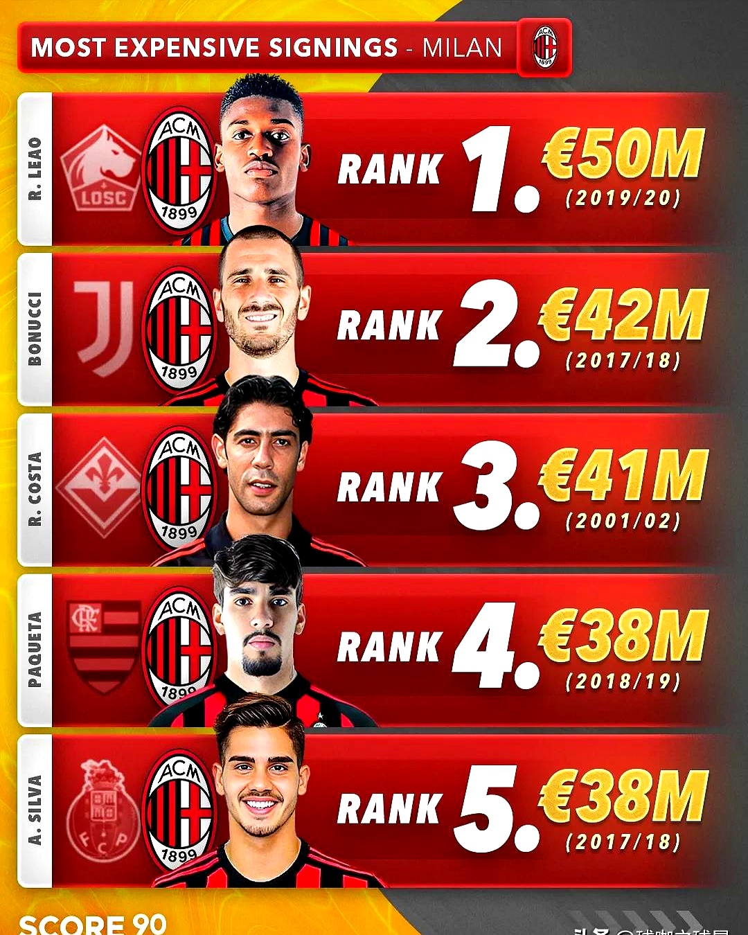 开云体育平台 -意大利杯赛程吃紧；AC米兰冲刺阶段内部沟通；媒体盛赞；赛程密集仍需轮换的简单介绍