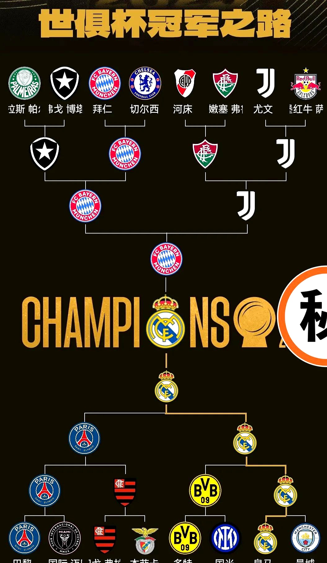 开云入口 -歌词踏马向自由是哪首歌